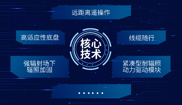 ���׹ٷ�-��������������ƫ��